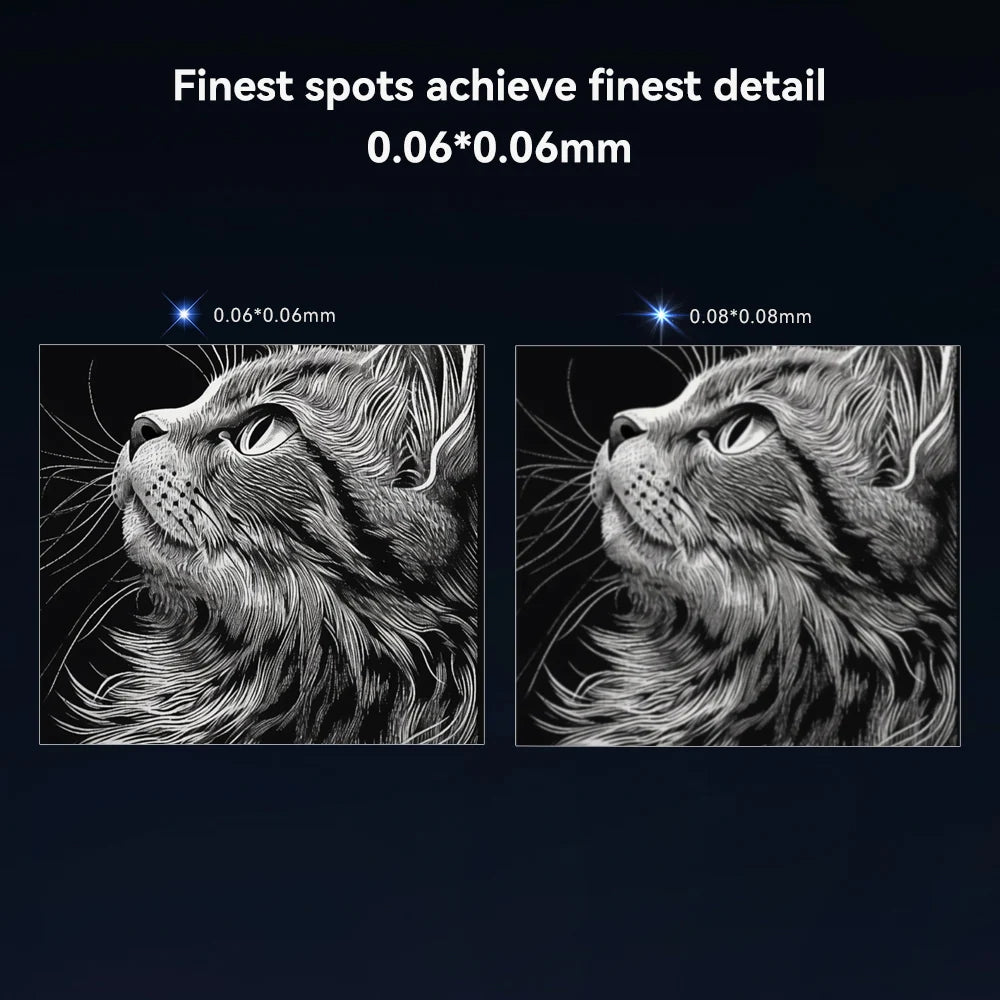 Creality Falcon 1.6W Laser Module