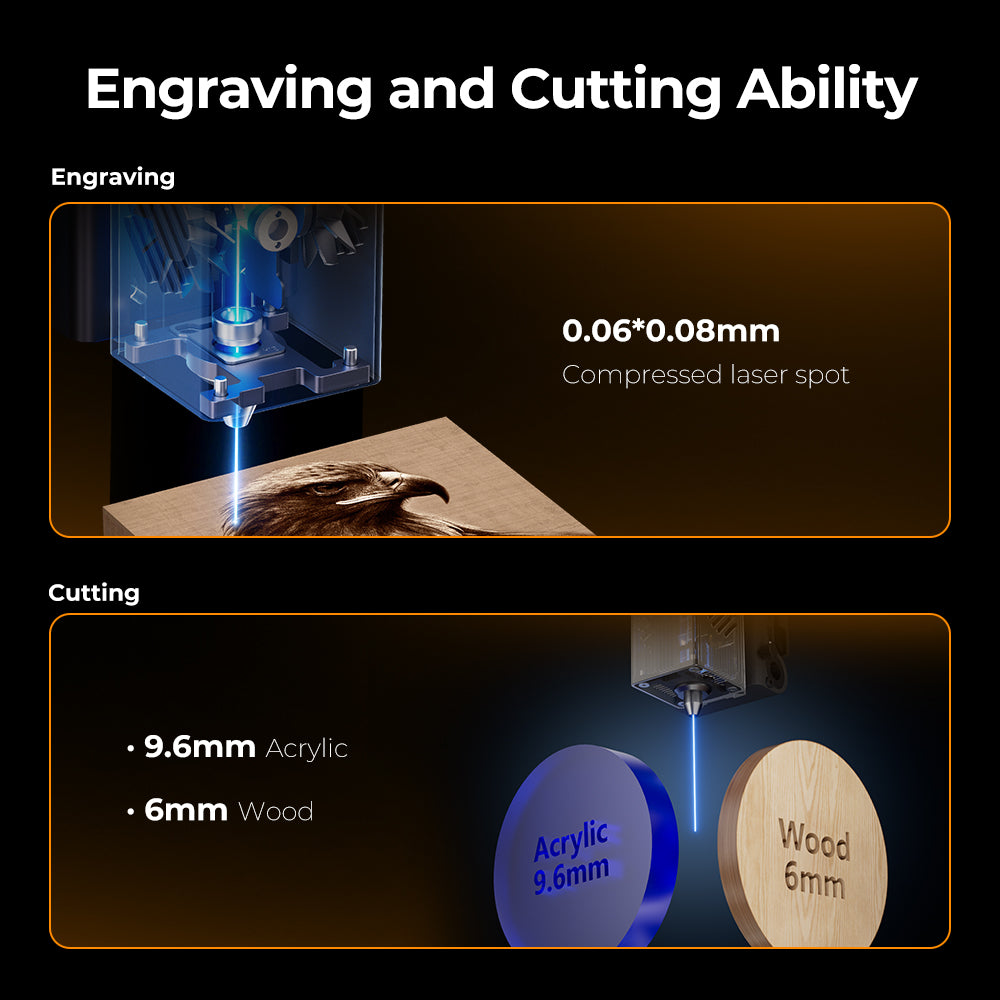 Creality Falcon A1 10W Laser Engraver & Cutter