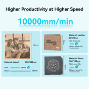 A blue and silver CrealityFalcon CR-Laser Falcon 10W Laser Engraver is shown engraving an image of an eagle with outstretched wings onto a wooden surface, demonstrating its high precision engraving capabilities. The text "10W Creality Falcon" is visible on the wood, next to the engraved eagle.