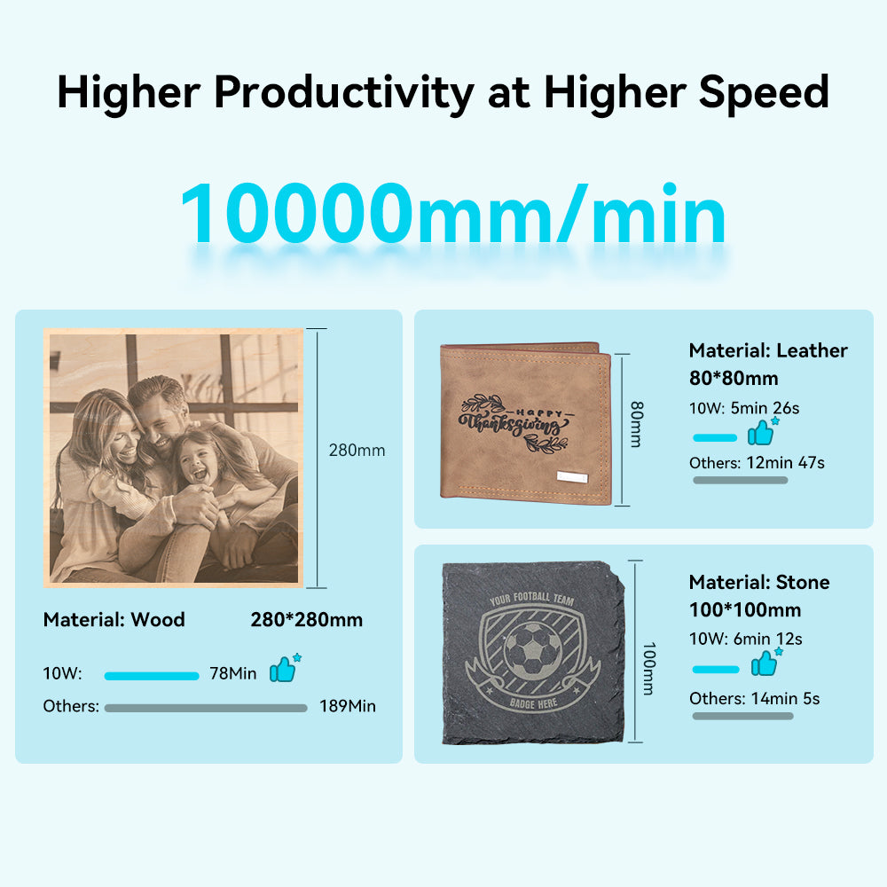 A blue and silver CrealityFalcon CR-Laser Falcon 10W Laser Engraver is shown engraving an image of an eagle with outstretched wings onto a wooden surface, demonstrating its high precision engraving capabilities. The text "10W Creality Falcon" is visible on the wood, next to the engraved eagle.