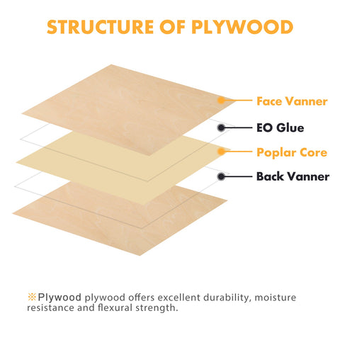 Basswood Plywood Sheets A4 1/8" for Laser Cutting - 6 PCS