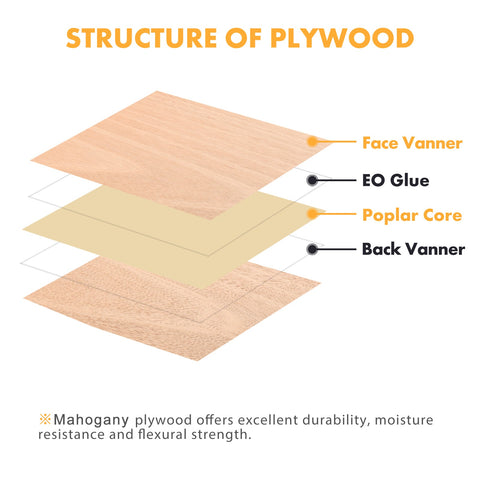 A close-up image of two sheets of CrealityFalcon Mahogany Plywood 1/8" x 11.8" x 11.8", standing upright at an angle. The eco-friendly material has a smooth, light brown surface with visible wood grain patterns, ideal for laser engraving designs.