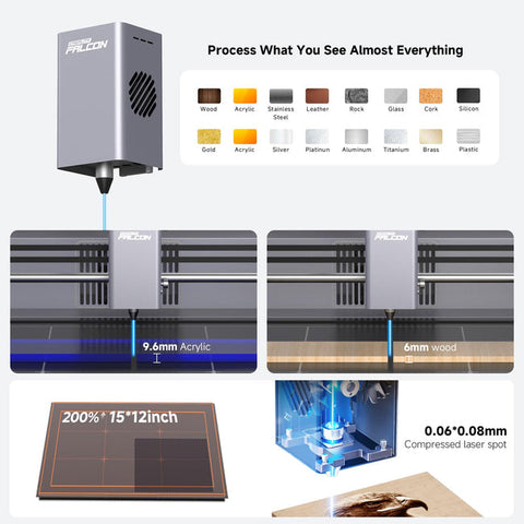 Creality Falcon A1 10W Laser Engraver & Cutter