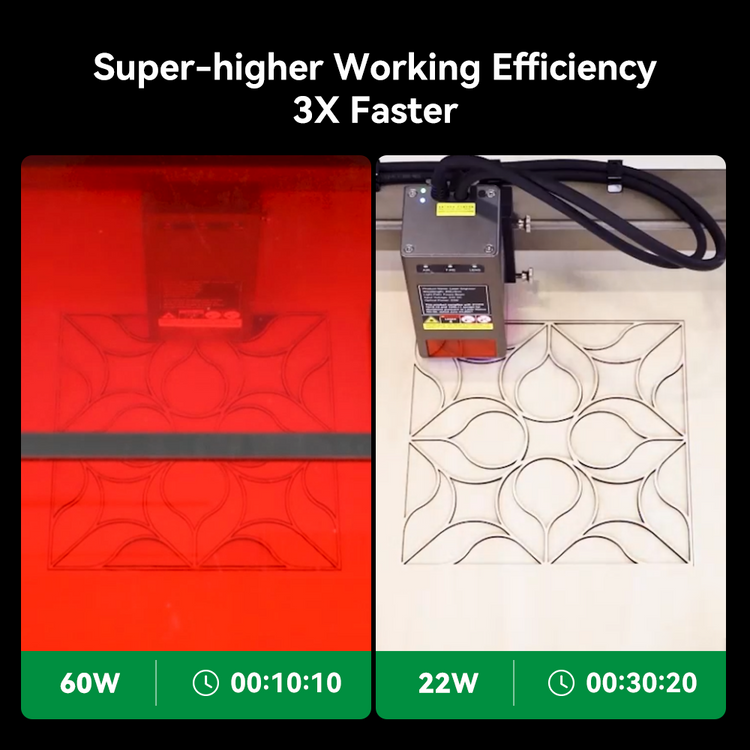 The Falcon2 Pro 60W Enclosed Laser Cutter and Engraver from CrealityFalcon is displayed with a red protective enclosure. To the left are two additional components: a free Creality laser rotary roller and a detachable laser module with an adjustable beam. A green "NEW" label is showcased in the top right corner.