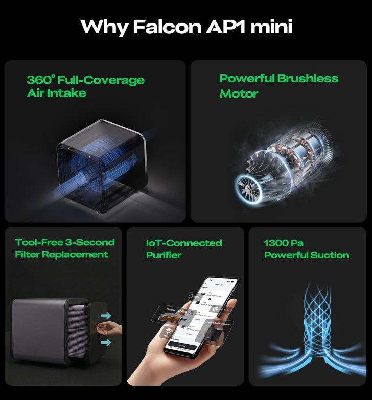 Creality Falcon Smoke Purifier AP1 Mini