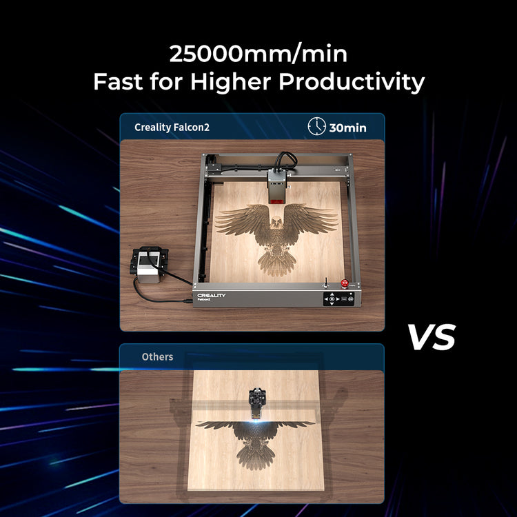 Image showing a comparison between the CrealityFalcon Falcon2 22W Laser Engraver and Cutter and other engravers. The CrealityFalcon Falcon2, with its impressive 22W cutting power, completes an eagle engraving swiftly in just 30 minutes, achieving a remarkable speed of 25000mm/min. Below, the slower progress of engraving by other engravers is displayed.