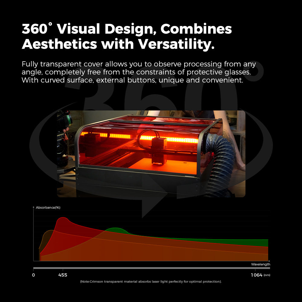 Creality Falcon2 Pro 22W/40W Enclosed Laser Engraver and Cutter