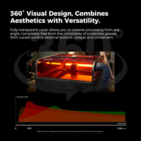 Falcon2 Pro 22W/40W Enclosed Laser Engraver and Cutter