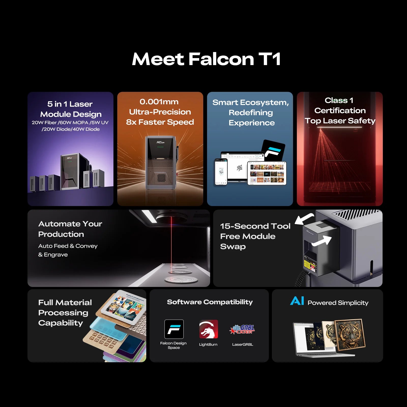 Creality Falcon T1 Studio Kit