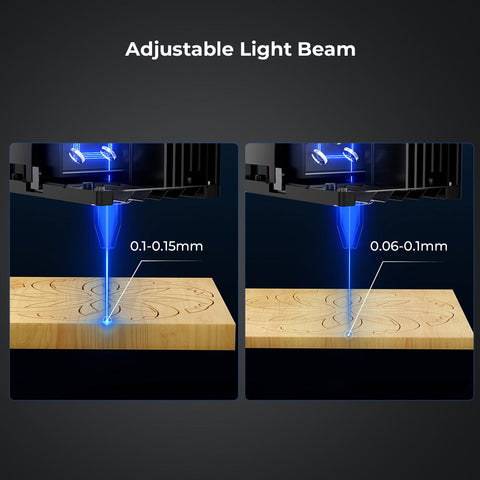 Creality Falcon2 40W Laser Module